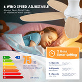 48 Inch Ceiling Fan with Light, White Flush Mount Ceiling Fan with Remote and APP Control, Dimmable and 6 Wind Speed, Modern Low Profile Fan Light for Bedroom, Covered Outdoor